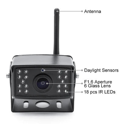 Digital Wireless HD Camera for 2-4 Cam Wireless DVR System (w/ 18 IR lights)
