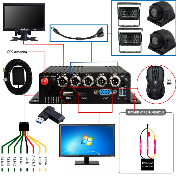 MDVR 2-4 BLACK BOX ONLY - NON 4G/WIFI