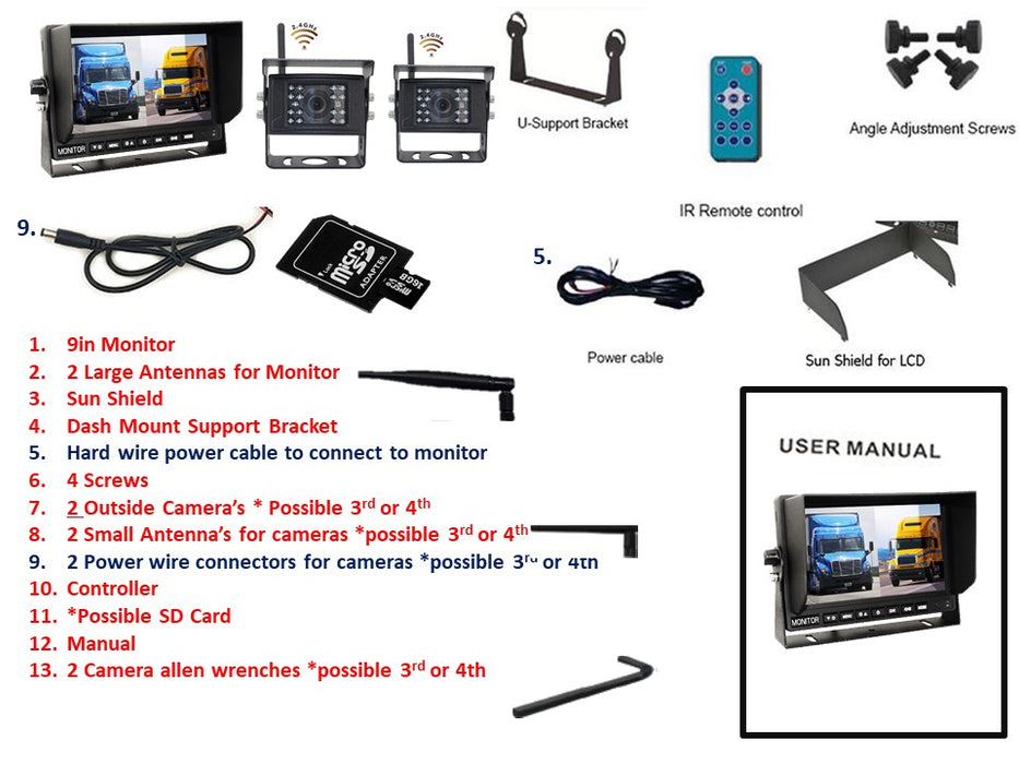 1st Gen Digital Wireless DVR  Dash Cam System! 2-4 Camera Options with 9" LCD Quad Screen