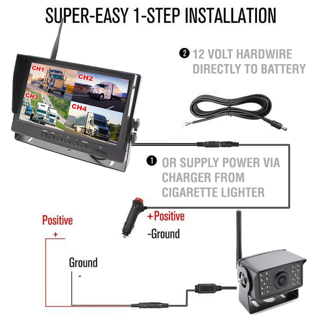 Top Dawg 2nd Gen DIGITAL Heavy Duty Wireless Camera System with 9 Inch LCD