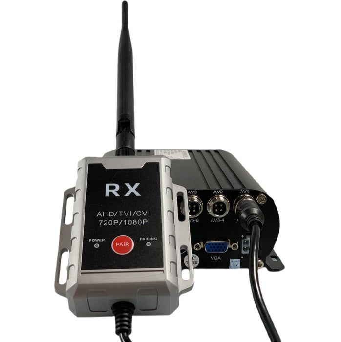 Top Dawg AHD Wireless Transmitter/Receiver for up to 1080P Wired Cameras