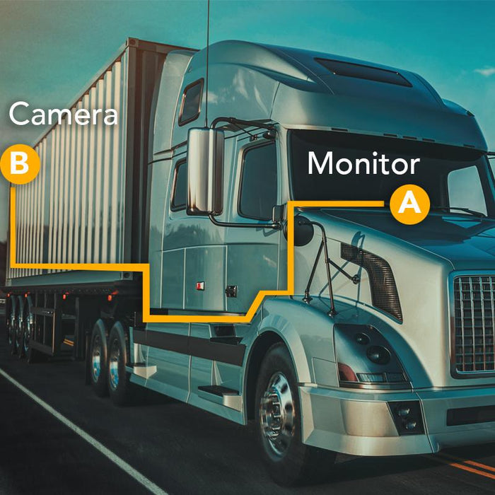 Top Dawg 7in Monitor with 1080P Wired Backup Camera System