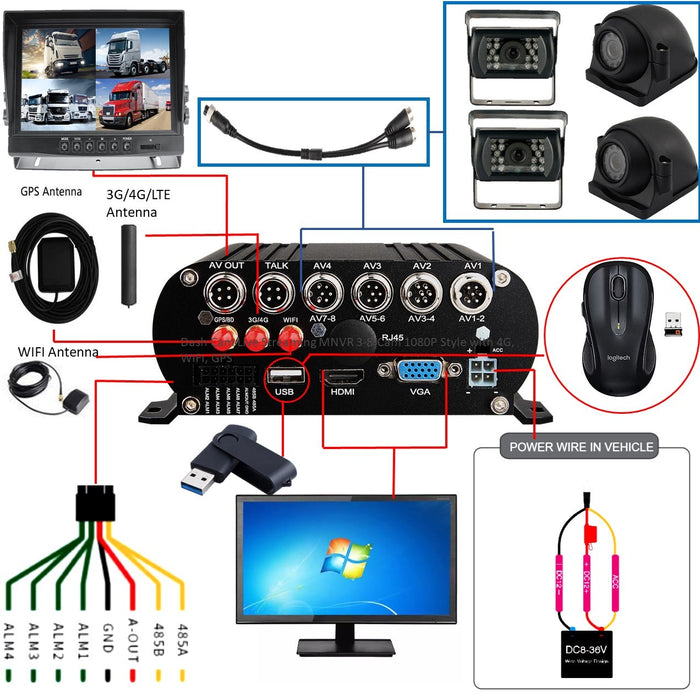 MDVR 3-8 BLACK BOX ONLY - NON 4G