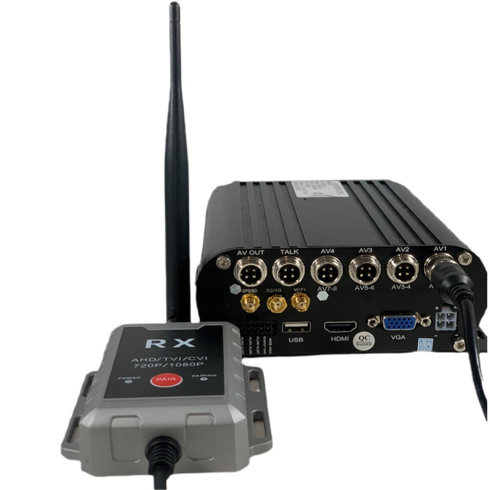 Top Dawg AHD Wireless Transmitter/Receiver for up to 1080P Wired Cameras