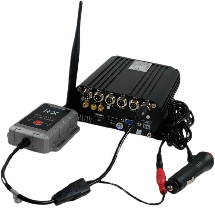Top Dawg AHD Wireless Transmitter/Receiver for up to 1080P Wired Cameras
