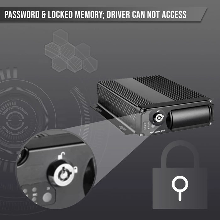 MDVR 2-4 BLACK BOX ONLY - NON 4G/WIFI