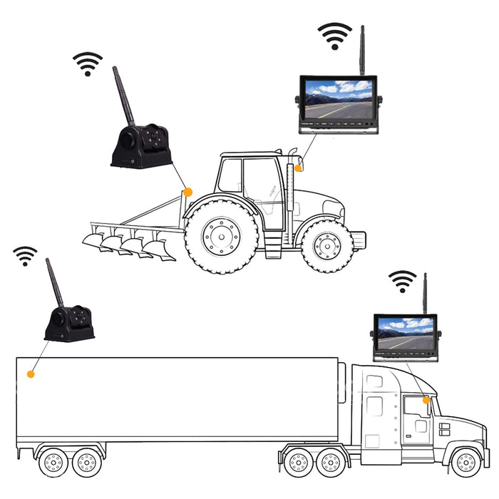 Top Dawg 1 to 4 Camera System with Built-In Battery & Magnet & 7" LCD Monitor!