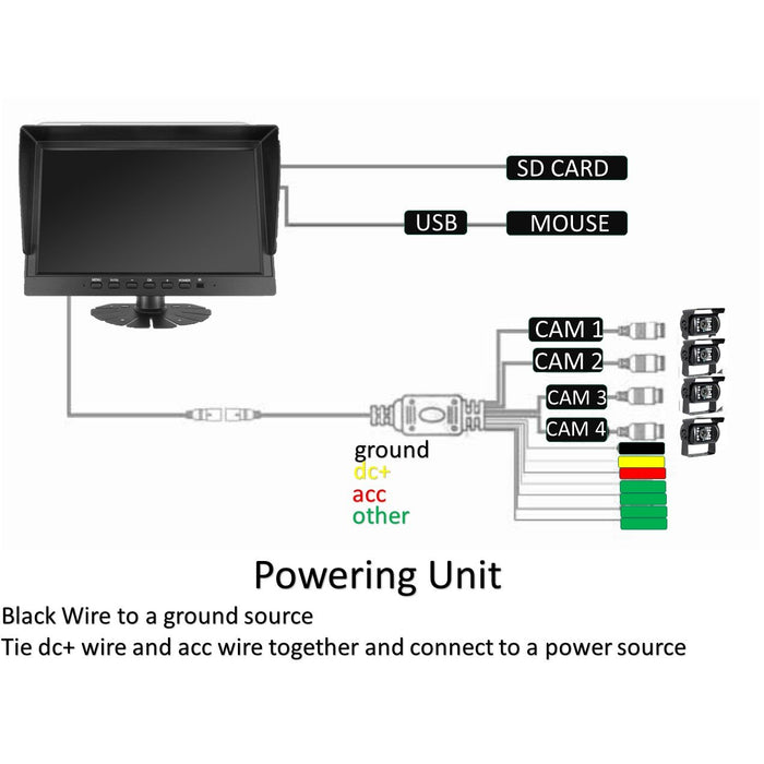 DISCONTINUED 2nd Gen WIRED DVR Camera System with 10" LCD